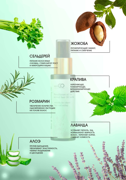 Натуральное масло для волос NovaNature oil for revival hair 30 herbs Dctr.Go Healing Systems 110 мл в Казани