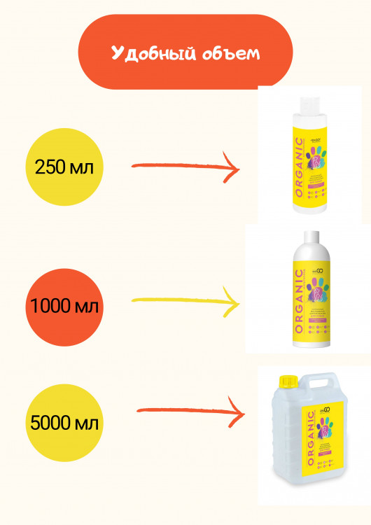 Dctr.Go Шампунь-бальзам для животных Sнampoo Therapy "Мультиуход" 1000 ml в Казани